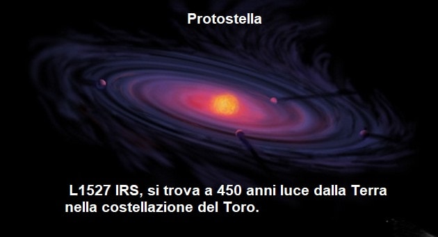 protostella